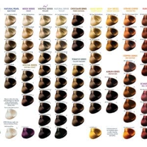 ALL-NUTRIENT COLOR SWATCH CHART